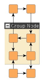... featuring a group node.