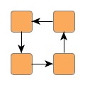 ... and the folder node's inner graph.