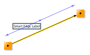 Edge label snap lines supported by SmartEdgeLabelModel.