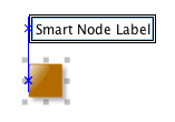 Node label snap lines supported by SmartNodeLabelModel.