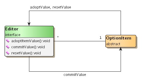 Synchronization policies.