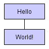 Default visual representation for graph elements