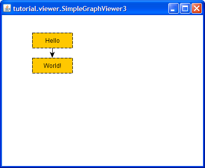 New default visual representation for graph elements