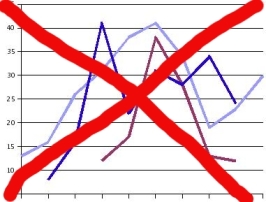 A function plot.