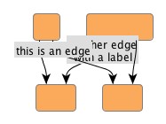 Edge labels not placed.