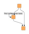 Hierarchical layout with long node label considered.