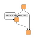 Hierarchical layout with long node label considered for self-loop also.